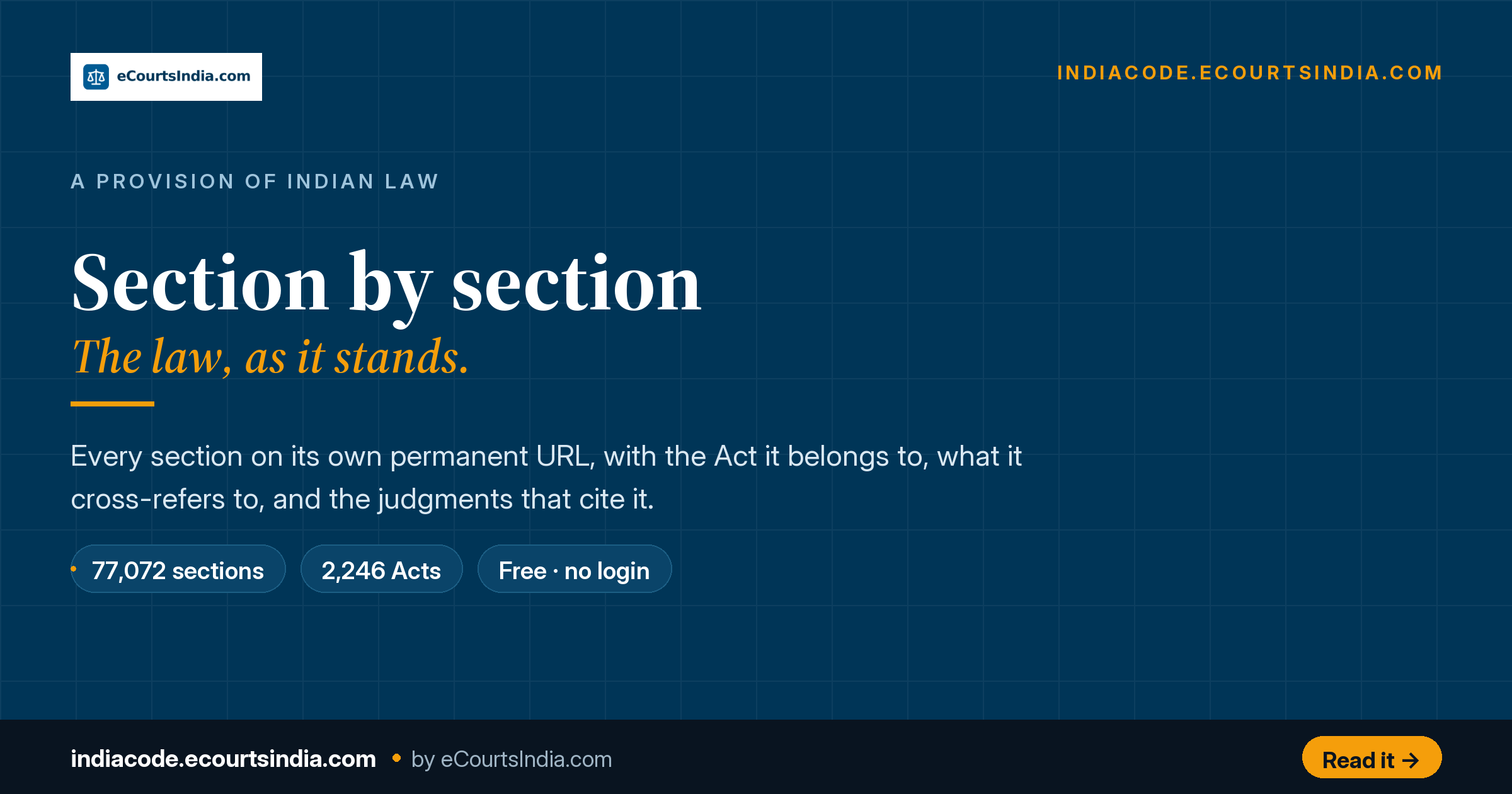 calicut University Act Section 13: The Controller of Examinations ...