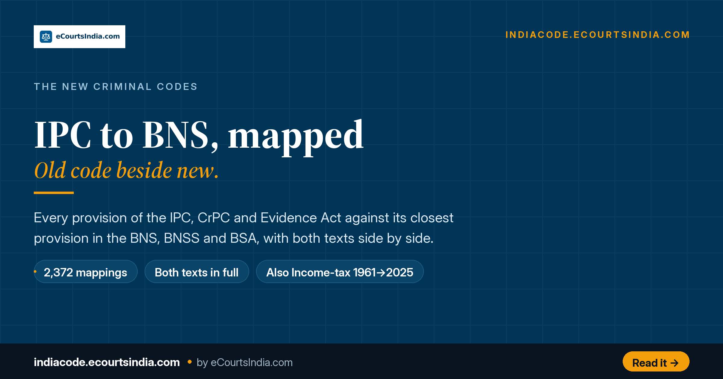 CRPC 315 to BNSS 353: Accused person to be competent witness | IndiaCode